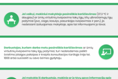 rekomendacijos_mokykloms
